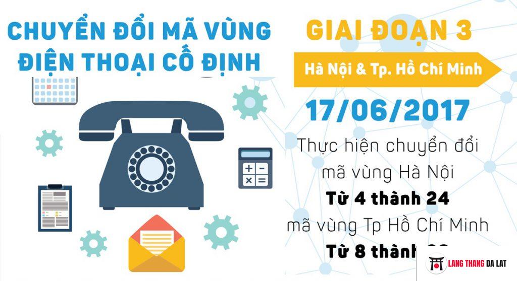 Chuyển đổi mã vùng điện thoại cố định