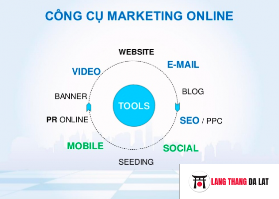 công cụ marketing online