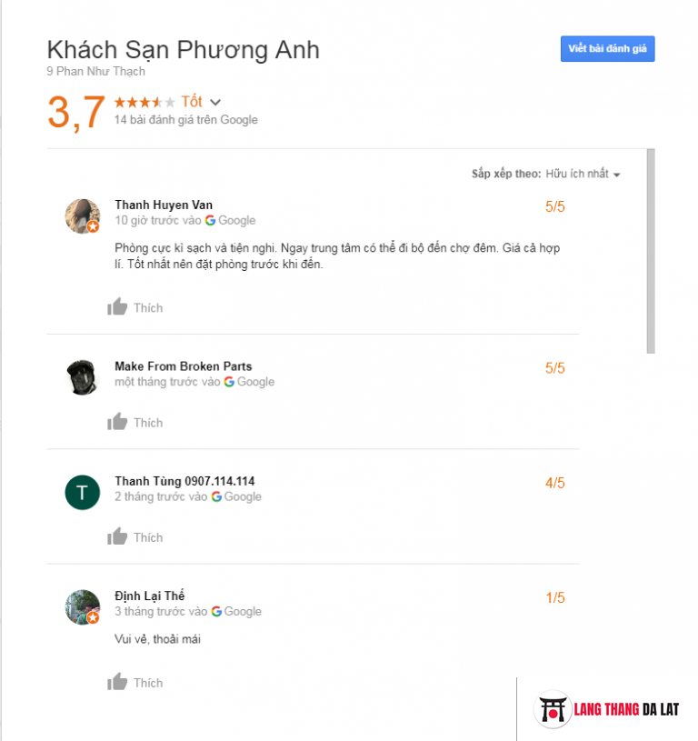 Đánh giá khách sạn Phương Anh Đà Lạt