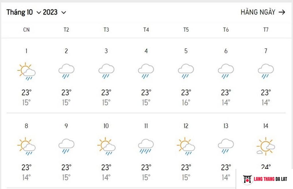 Thời tiết Đà Lạt tháng 10-2023